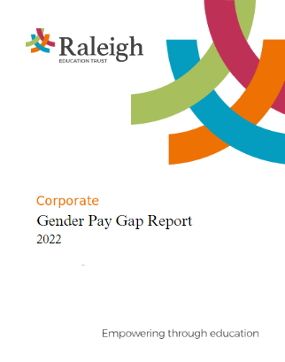 Gender Pay Gap Report 2022